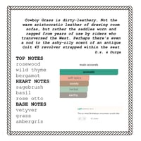 Image 3 of SMELL ZONE