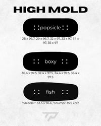 Image 4 of High Mold - Premium