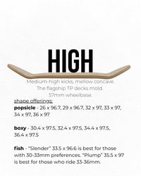 Image 3 of High Mold - Colors