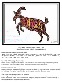 Image 3 of 2027 Year of the Fire Goat