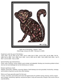 Image 3 of 2028 Year of the Earth Monkey