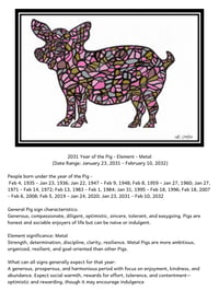 Image 3 of 2031 Year of the Metal Pig