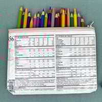 Image 2 of Sewing Pattern Pencil Case, Women’s Apron Dress