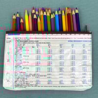 Image 2 of Sewing Pattern Pencil Case, 70’s Women’s Skirts