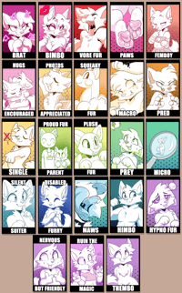Image 2 of Personality Tags