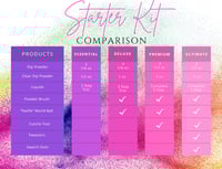 Image 6 of Dip Powder Starter Kits