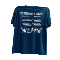 Image 2 of System Of A Down '1999 UK Tour'