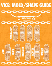 Image 2 of VICE - 1:1 EXOTIC