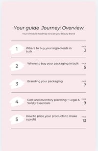 Image 2 of Where to buy your Haircare & Skincare ingredients & packaging in bulk
