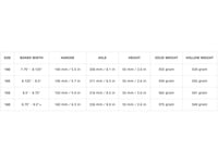 Image 5 of Lurpiv Trucks HOLLOW polished  set of 2