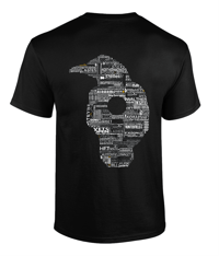 Image 5 of HFT Word Cloud