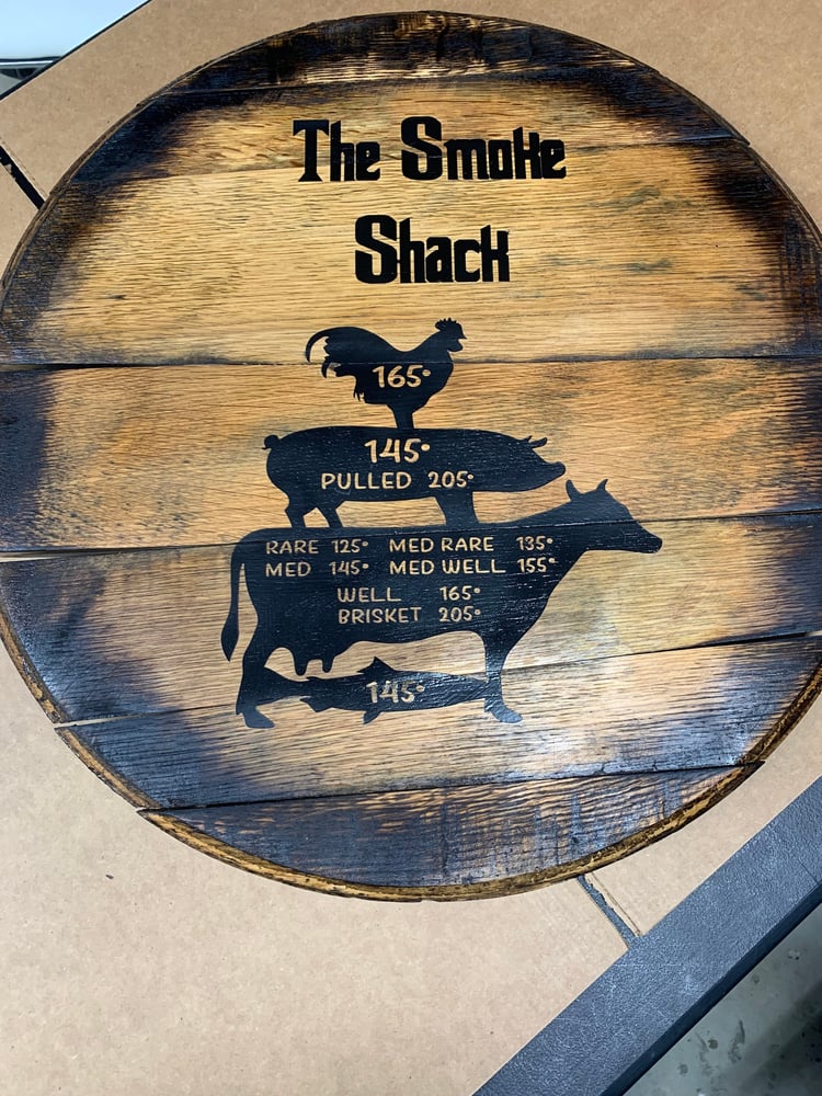 Bourbon Barrel Head Meat Temperature Guide: Rustic Kitchen Decor