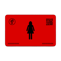 Image 1 of Members ID