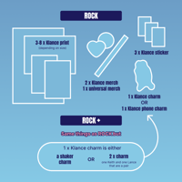 Image 3 of Klance Blind Box