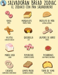 Image 2 of Large Posters 003