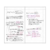 Image 6 of Mark's Inc. EDiT Grid Notebook B7 Semi Size with PVC Cover 