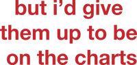 Image 2 of lyric tee 10 - small