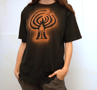 Image 3 of inner root 