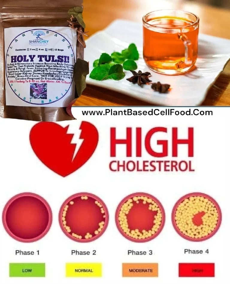 CULINARY HERBAL TEAS. BAY LEAF. ROSEMARY. THYME. PARSLEY. PLANTAIN LEAF. TULSI BASIL.