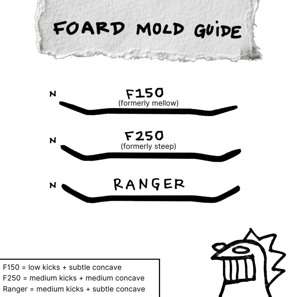 Image of Medieval 1-offs