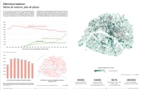 Image 3 of PARIS ATLAS - APUR