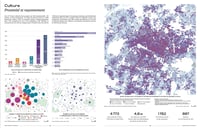 Image 10 of PARIS ATLAS - APUR