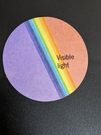 visible light rainbow
