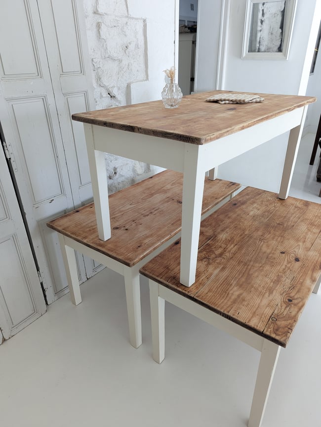 Les triplettes TABLE 2