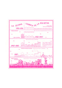 Image 3 of Laúltimafábricadelaría / Pack de 8 postales