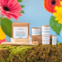 Image 13 of Essentials Self Care Kit (7-Piece Set)