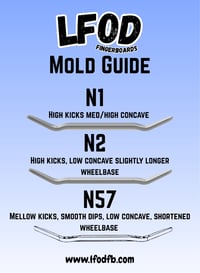 Image 2 of Pink Guy N57 32MM