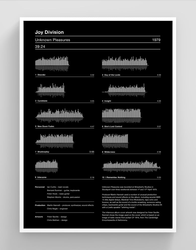 Image of Joy Division Unknown Pleasures Album Sound Wave Screen Print