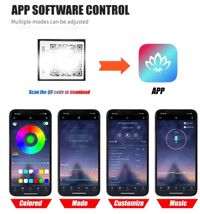 Image 5 of Car Footwell Lamps Touch Sensing for Audi A1 A3 8P A4 B5 B6 Q5 A6 A5