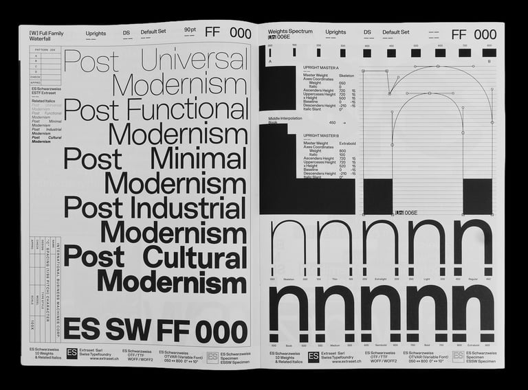 ES Schwarzweiss Specimen Image 3