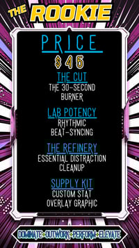 Image 1 of The Rookie Package