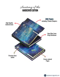 Image 3 of Park Jimin's Guide to the Multiverse