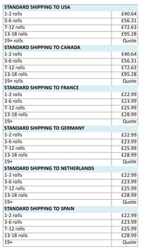 Image 7 of 'After Party Blue' MAXI Wallpaper Roll – 10m