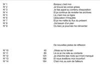 Image 2 of LE MUSEE NE SUFFIT PAS  (No. 10–14) - Giovanna BORASI  / Albert FERRE / Francesco GARUTTI