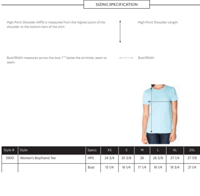 Image 3 of B Street Hill Shirt – Golden Hill San Diego Neighborhood Women's Tee