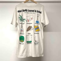 Image 4 of 'Higher Education' 90s M