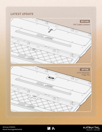 Image 5 of [GB] Katina TKL - Case 