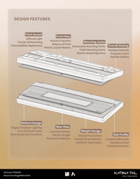 Image 1 of [GB] Katina TKL - Case 