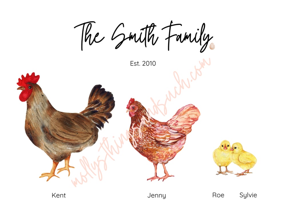 Image of Chickens Family Name Sign