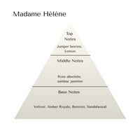 Image 2 of Digital Atelier: Learn How to Make Madame Hélène