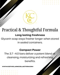 Image 9 of Soap Bars