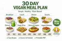 Image 2 of 30 Day Vegan Meal Plan: Breakfast, Lunch and Dinner