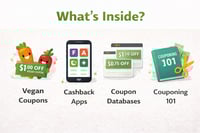 Image 2 of My Vegan Coupons: The Vegan Savings Guide