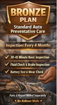 Bronze Auto Preventative Care Plan