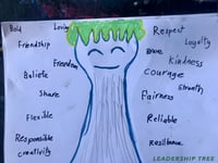 Image 3 of WILD CREATIVE KIDS