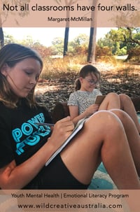 Image 8 of WILD CREATIVE KIDS